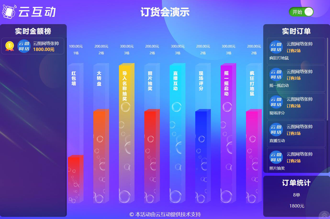 更好用更方便更直觀的訂貨會發(fā)布了！