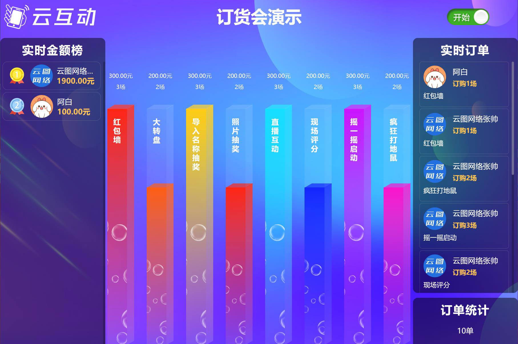 現(xiàn)場大屏訂貨會怎么做？