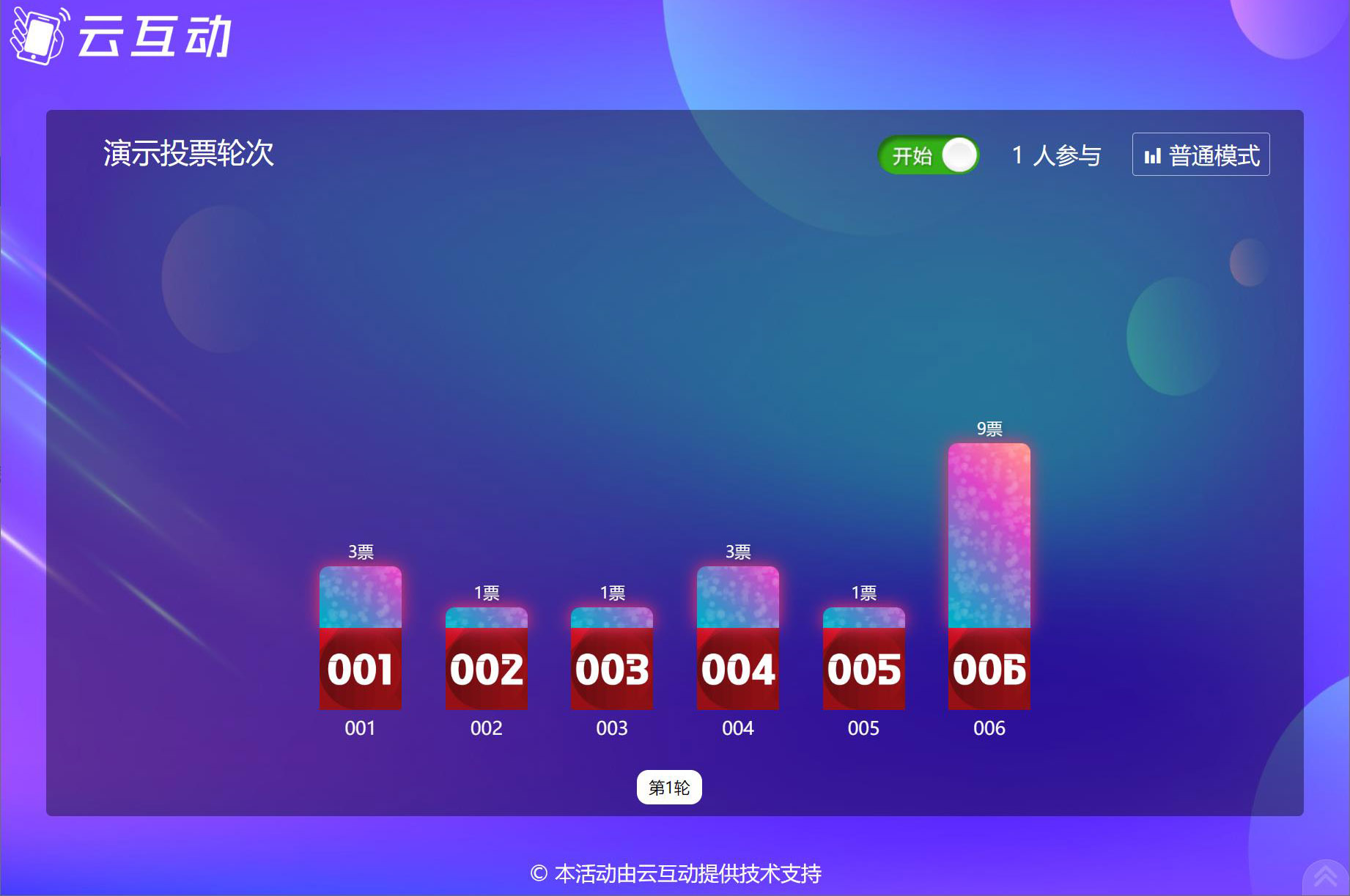 現(xiàn)場大屏實時投票系統(tǒng)怎么做？