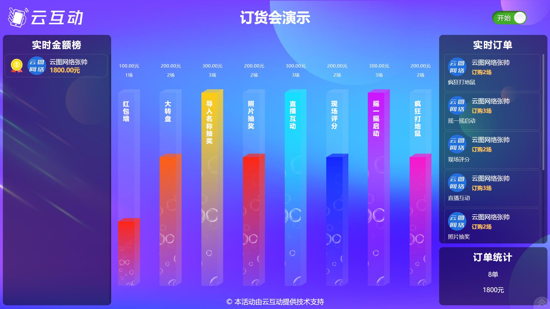 現(xiàn)場大屏幕訂貨會應(yīng)用在活動結(jié)束后該如何查看并導(dǎo)出訂貨詳情？