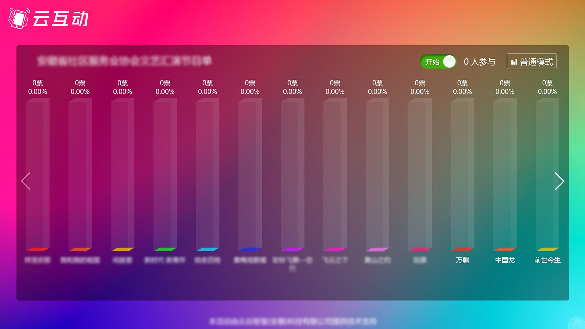 現(xiàn)場大屏幕實時投票活動如果選項超出10個不能顯示怎么解決？