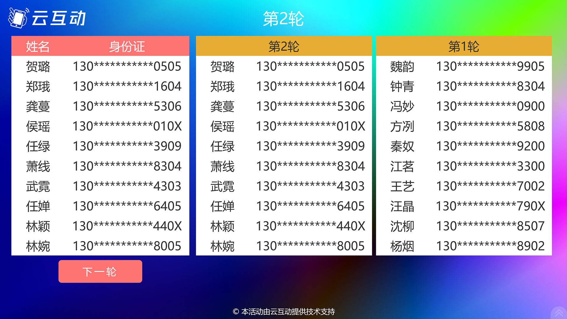 云互動系統(tǒng)的大屏電子搖號功能有什么優(yōu)勢和特點？